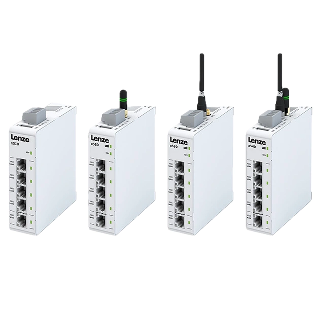IIoT & Connectivity